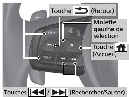 Honda e:Ny1 - Commandes audio à distance P. 258 - 1