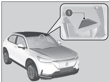 Honda e:Ny1 - Emplacement de la caméra et conseils de manipulation - 1