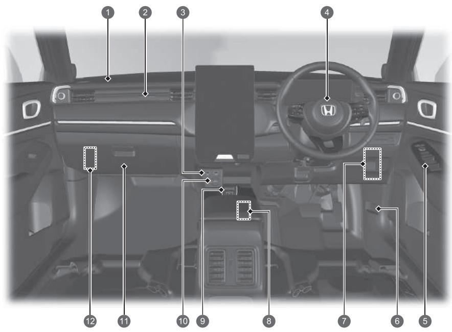 Honda e:Ny1 - Index visuel - 1