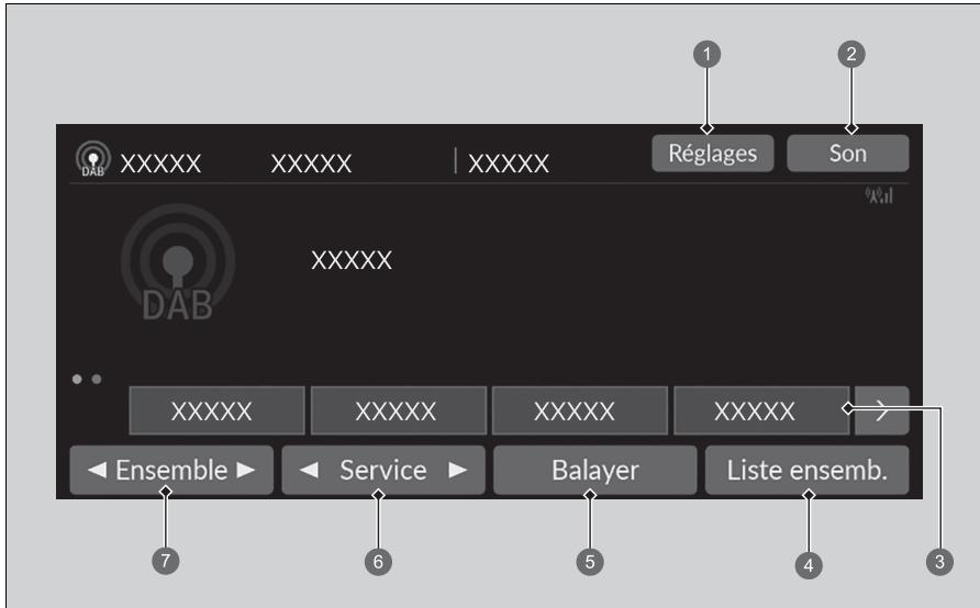 Honda e:Ny1 - Lecture DAB (Digital Audio Broadcasting - Diffusion audio numérique) - 1