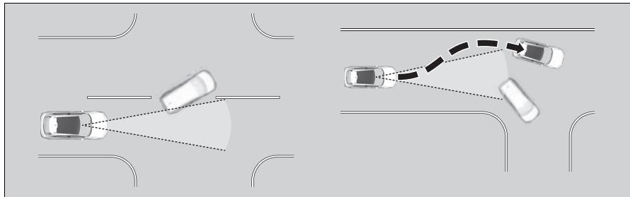 Honda e:Ny1 - En cas de faible risque de collision - 1