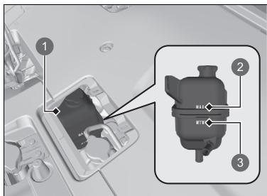 Honda e:Ny1 - Contrôle du niveau du liquide de refroidissement du bloc d'alimentation intelligent - 2