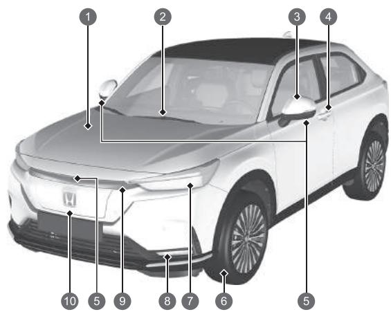 Honda e:Ny1 - Index visuel - 1