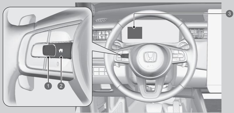 Honda e:Ny1 - Moniteur attention conducteur - 1