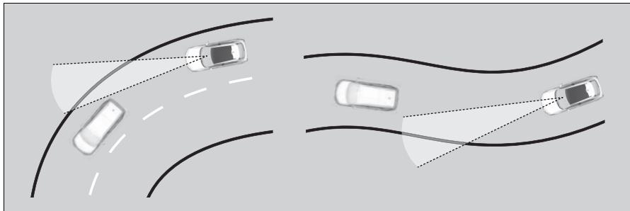 Honda e:Ny1 - ■ Conditions difficiles sur la route - 1