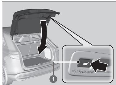Honda e:Ny1 - Utilisation du bouton intérieur du hayon - 1