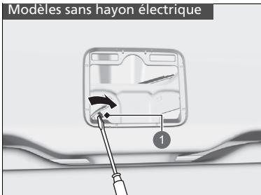Honda e:Ny1 - Que faire s'il est impossible d'ouvrir le hayon - 2