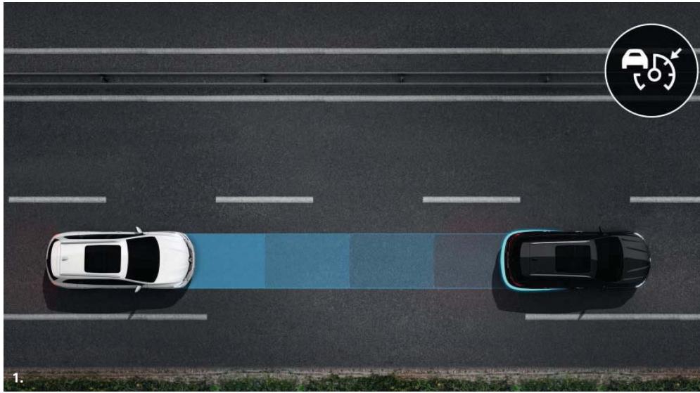 RENAULT Koleos 2 (2019-2021) - La technologie à vos côtés - 1