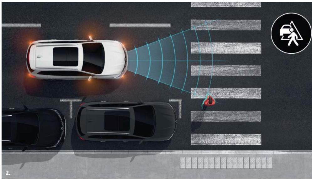 RENAULT Koleos 2 (2019-2021) - La technologie à vos côtés - 2
