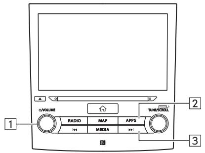 1 G/VOLUME RADIO MAP APPS MEDIA TUBE/DOCKL 2 3