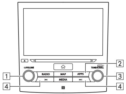 G/VOLUME RADIO MAP APPS TUBE/DOCKLE 1 2 3 4 图