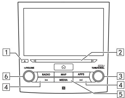 1 2 c/ROUAME TUNESOXXL 6 RADIO MAP APPS 3 4 MEDIA 5