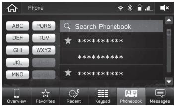 Phone ABC PQRS Search Phonebook DEF TUV GHI WXYZ JKL MNO ***************** ***************** ***************** Overview Favorites Recent Keypad Phonebook Messages
