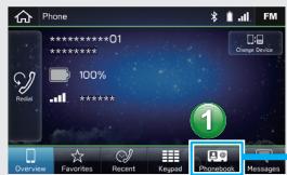 Phone ********01 ******** 100% ****** Overview Favorites Recent Keypad Photosbond Messages