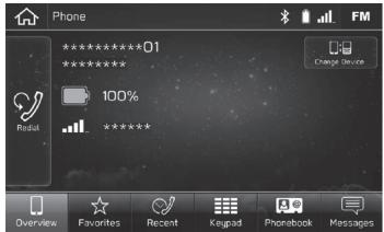Phone ****************01 **************** 100% **************** Refresh Overview Favorites Recent Keypad Phonebook Messages
