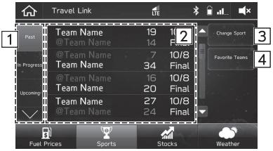 Travel Link Past 1 Team Name 19 10/8 @ Team Name 14 Final 2 Team Name 7 10/8 @ Team Name 34 Final 3 Upcoming @ Team Name 16 10/8 @ Team Name 20 Final Team Name 27 10/8 @ Team Name 24 Final 4 Fuel Prices Sports Stocks Weather Change Sport Favorite Teams