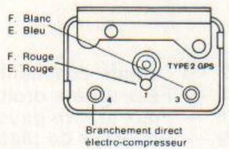 MATRA Bagheera (1976-1980) - Supplementary des organes : - 2