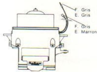 MATRA Bagheera (1976-1980) - Supplementary des organes : - 15