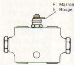 MATRA Bagheera (1976-1980) - Supplementary des organes : - 12