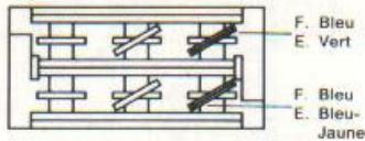 MATRA Bagheera (1976-1980) - Supplementary des organes : - 30