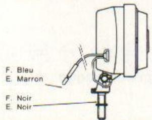 MATRA Bagheera (1976-1980) - Supplementary des organes : - 3