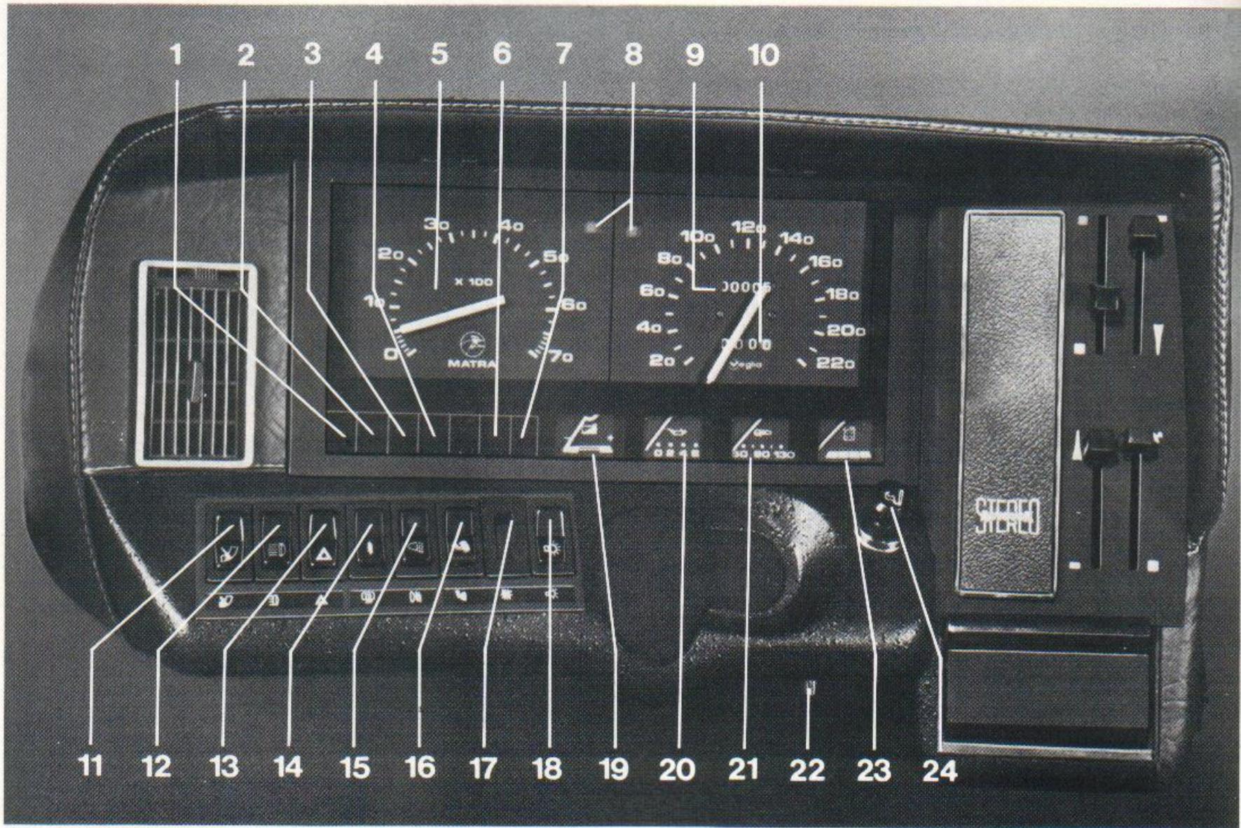 MATRA Bagheera (1976-1980) - Equipements de bord - 1