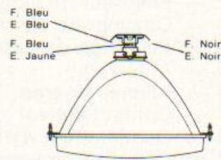 MATRA Bagheera (1976-1980) - Supplementary des organes : - 6
