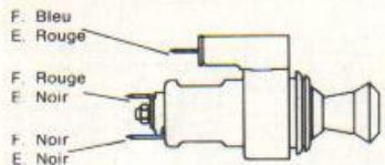 MATRA Bagheera (1976-1980) - Supplementary des organes : - 21