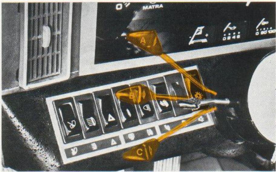 MATRA Bagheera (1976-1980) - UTILISATION - 1