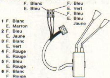 MATRA Bagheera (1976-1980) - Supplementary des organes : - 23