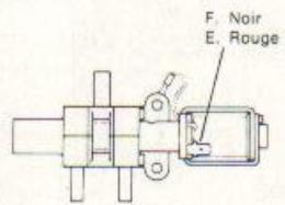 MATRA Bagheera (1976-1980) - Supplementary des organes : - 9