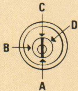MATRA Bagheera (1976-1980) - Dispositif antivol - 2
