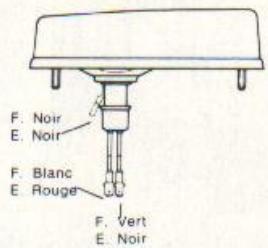 MATRA Bagheera (1976-1980) - Supplementary des organes : - 5