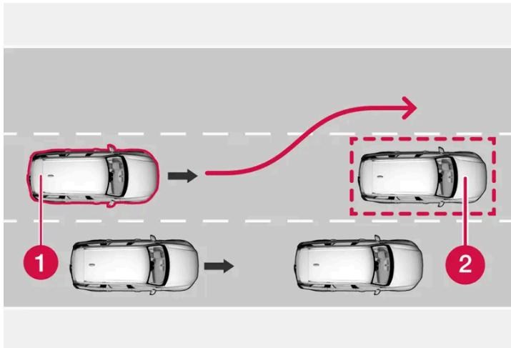 VOLVO S60 (2025) - Assistance en cas de risque de collision - correction de trajectoire en cas de manœuvre d'évitement - 1