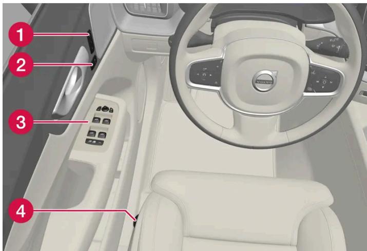 VOLVO S60 (2025) - Porte conducteur - 1