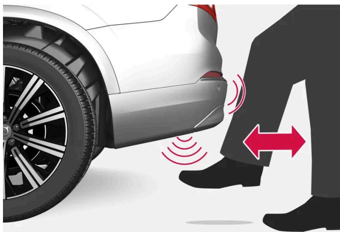 VOLVO S60 (2025) - Ouvrir le coffre à bagages par un mouvement du pied - 1