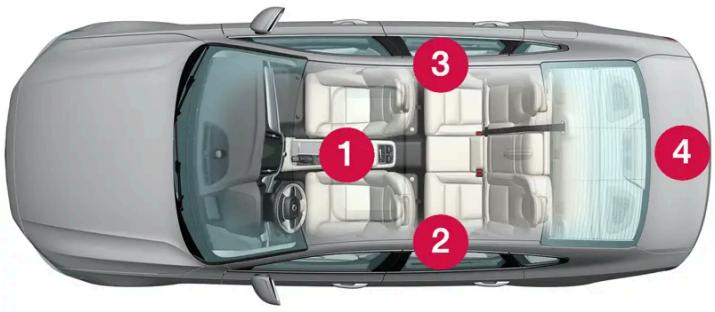 VOLVO S60 (2025) - Emplacement des antennes pour le système de dé-marrage et de verrouillage - 1