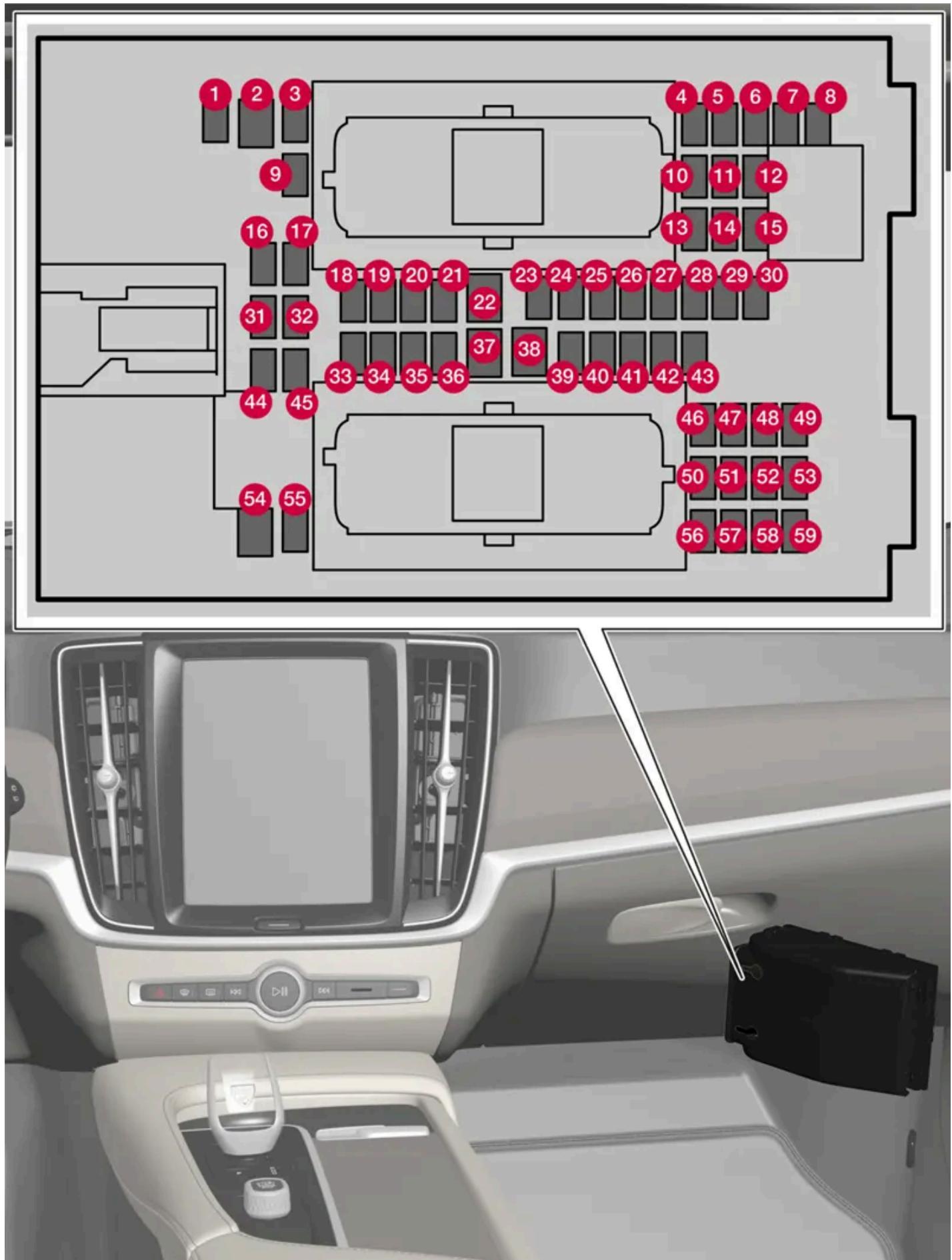 VOLVO S60 (2025) - Fusibles sous la boîte à gants - 1
