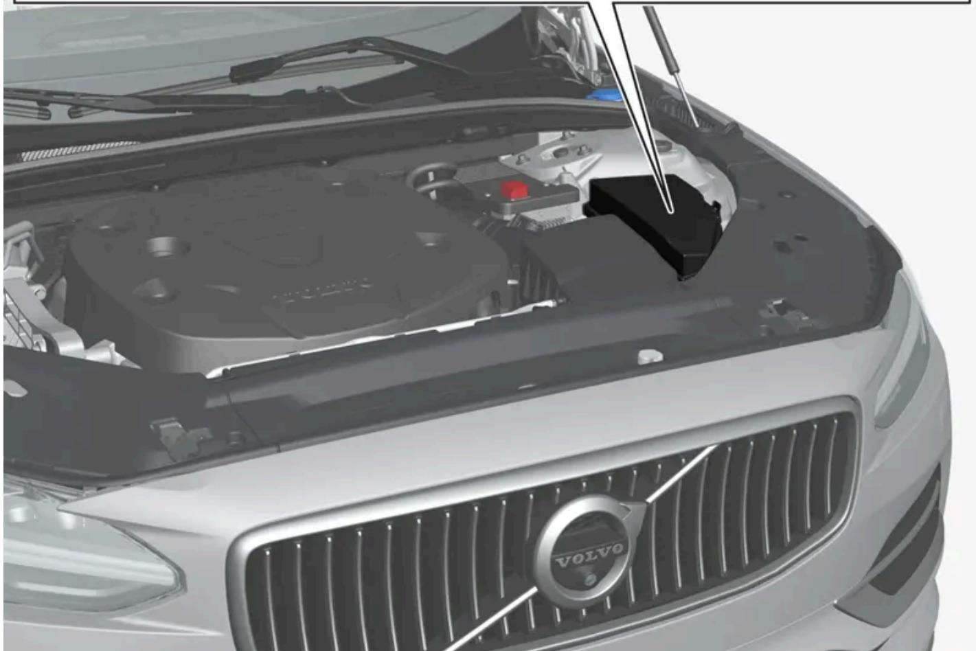 VOLVO S60 (2025) - Fusibles dans le compartiment moteur - 2