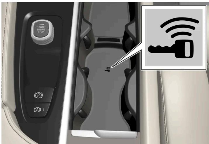 VOLVO S60 (2025) - Messages d'erreur - 1