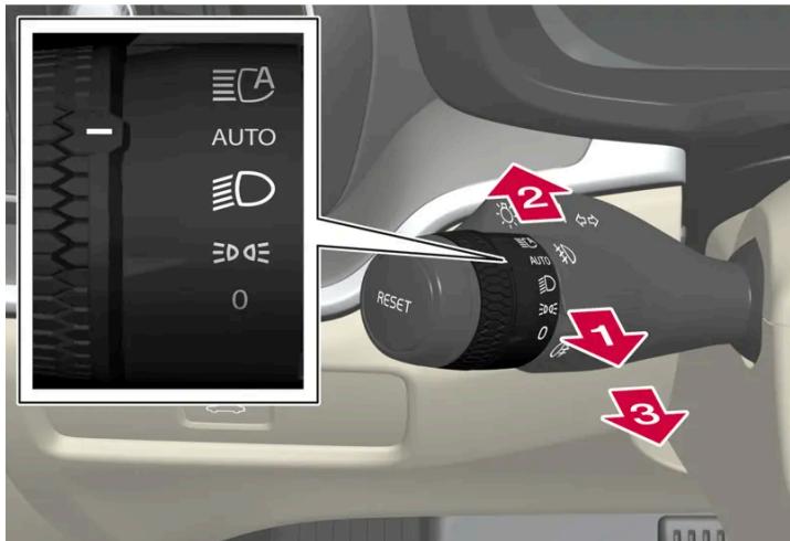 VOLVO S60 (2025) - Utiliser les feux de route - 1