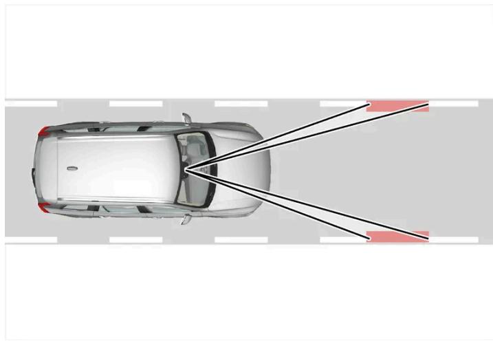 VOLVO S60 (2025) - Note - 1