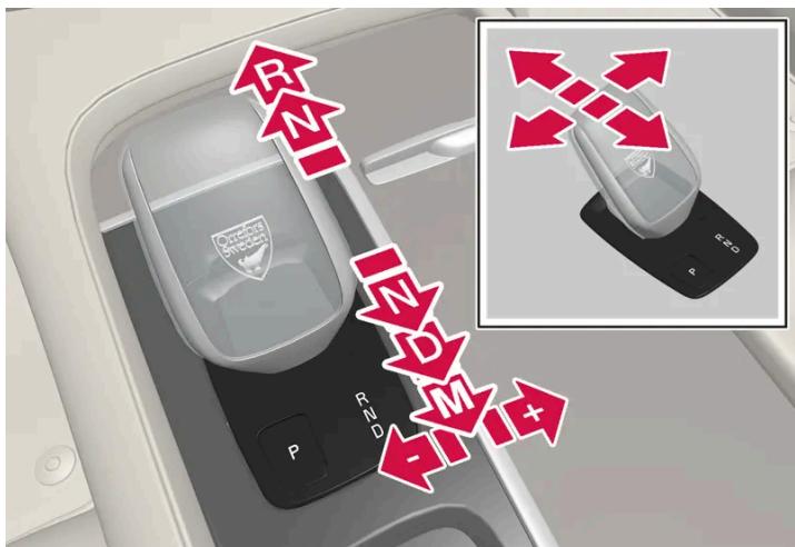 VOLVO S60 (2025) - Passage de rapports - 1