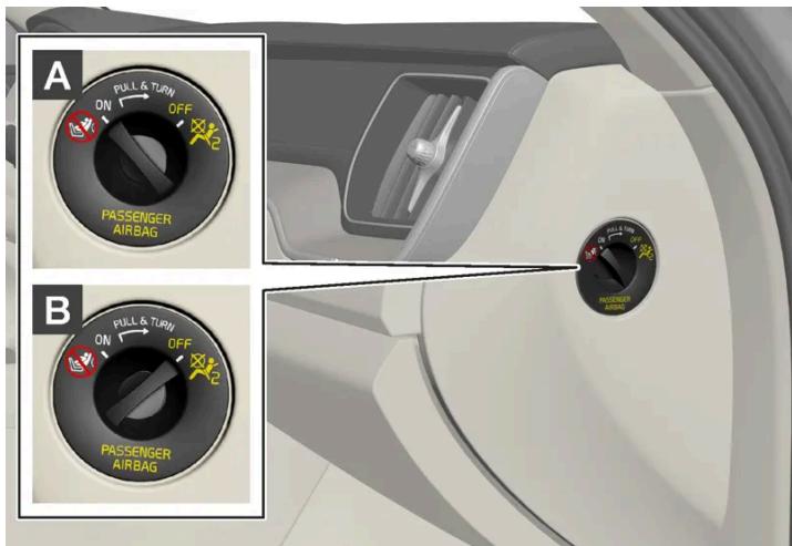 VOLVO S60 (2025) - Activer et désactiver le coussin gonflable passager\* - 1