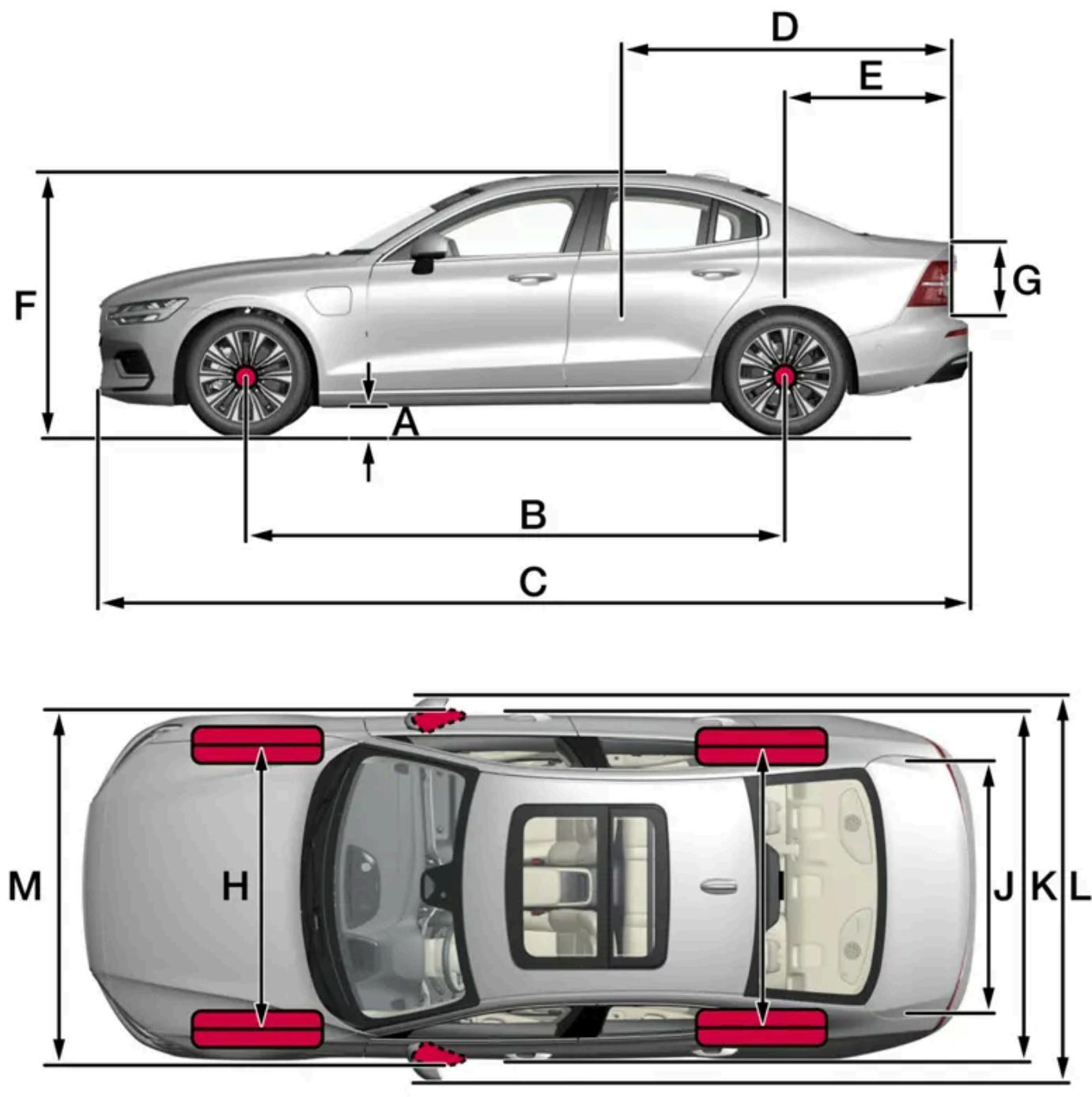 VOLVO S60 (2025) - Cotes - 1