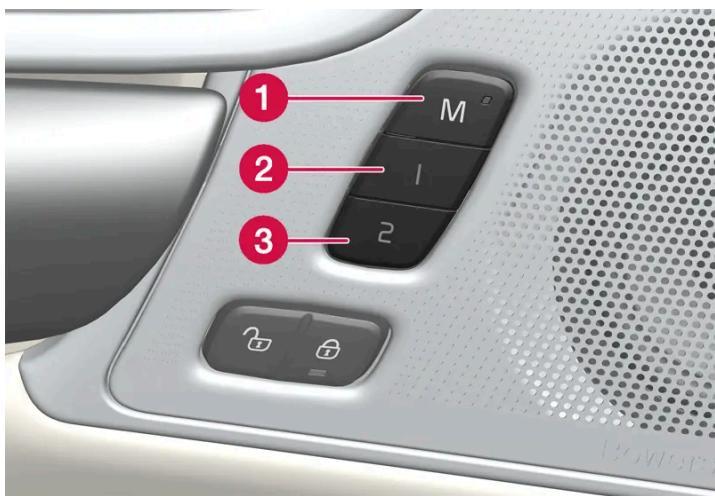 VOLVO S60 (2025) - Mémoriser la position du siège, des rétroviseurs et de l'affichage tête haute\* - 1