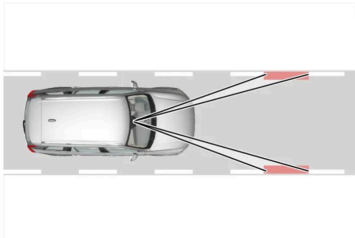VOLVO S60 (2025) - Assistance de sortie de voie - 1