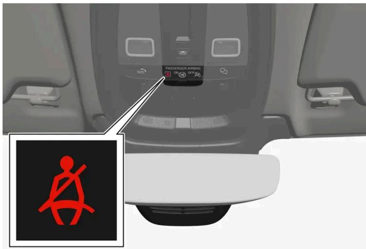 VOLVO S60 (2025) - Témoin de ceinture de sécurité non bouclée - 1