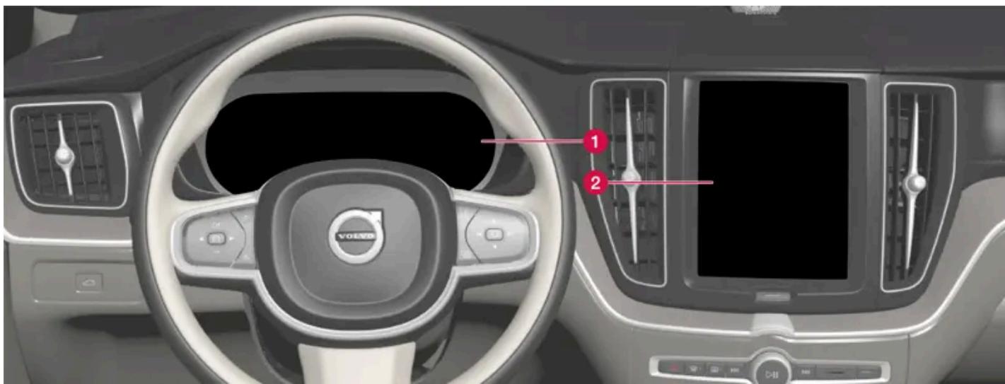 VOLVO S60 (2025) - De l'information lorsque nécessaire, là où c'est nécessaire - 1