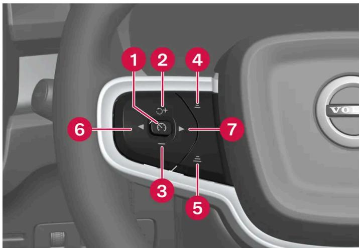 VOLVO S60 (2025) - Boutons au volant des fonctions de régulation de vitesse - 1